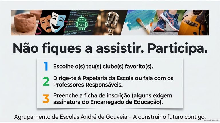 Apresentação de Clubes do AEAG
