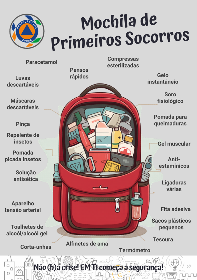 Mochila Primeiros Socorros